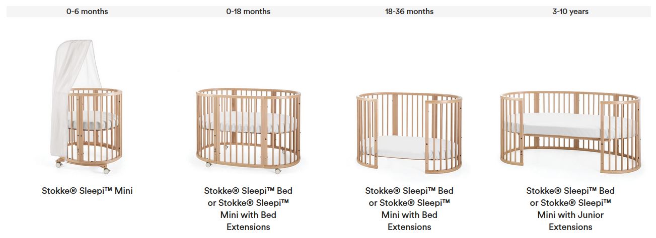 Stokke crib clearance extension